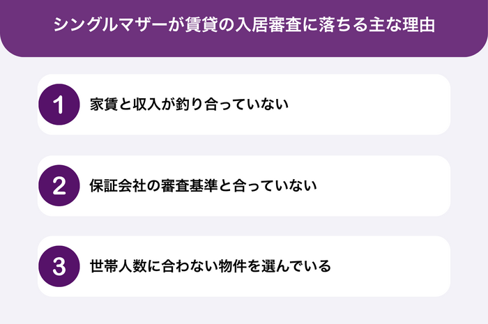 シングルマザーが賃貸の入居審査に落ちる主な理由
