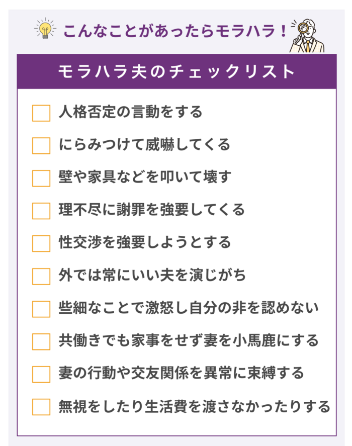 チェックリスト