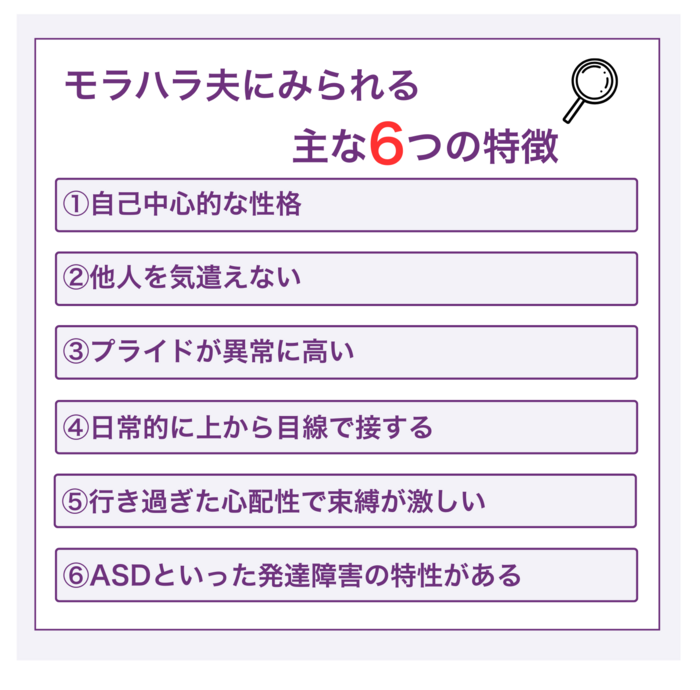 モラハラ夫にみられる主な6つの特徴