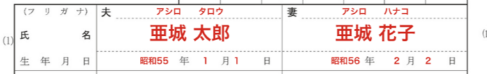 届出人に関する情報の書き方