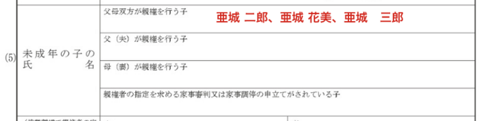 共同親権に合意する場合