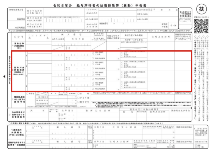控除対象扶養親族(16歳以上)