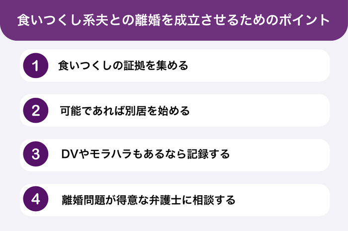 食いつくし系夫との離婚を成立させるためのポイント
