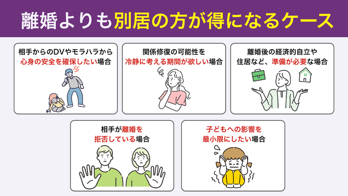 離婚よりも別居の方が得になるケース