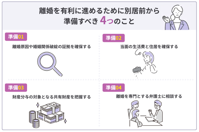 離婚を有利に進めるために別居前から準備すべき4つのこと