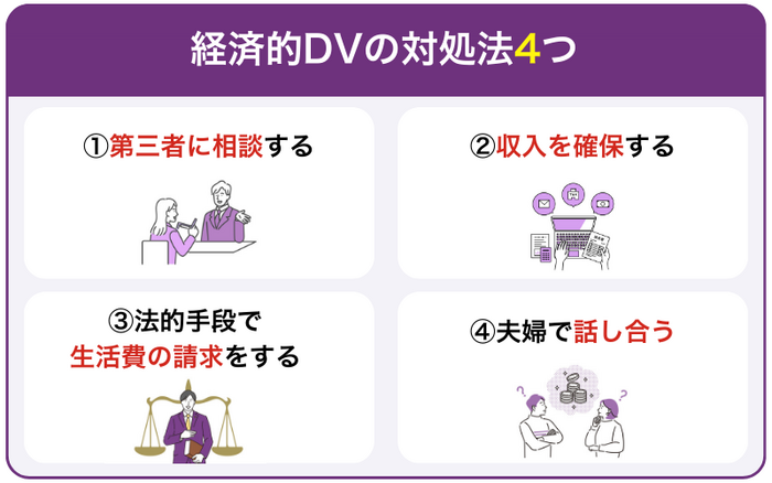 経済的DVの対処法4つ
