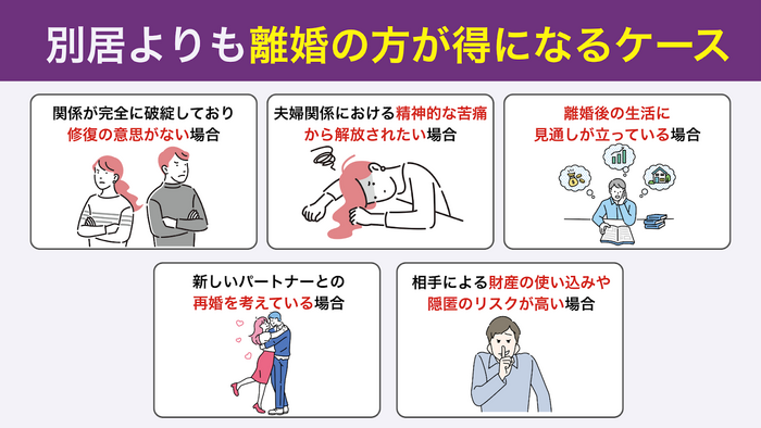 別居よりも離婚の方が得になるケース