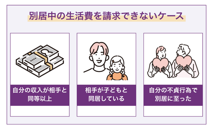 別居中の生活費を請求できない3つのケース