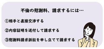 不倫慰謝料の時効は何年？3年または20年の2パターンを解説｜離婚弁護士ナビ