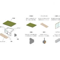 千葉県いすみ市岬町椎木の売買物件