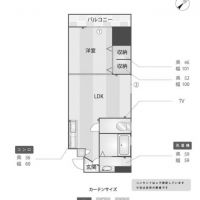 福岡市博多区冷泉町の賃貸物件
