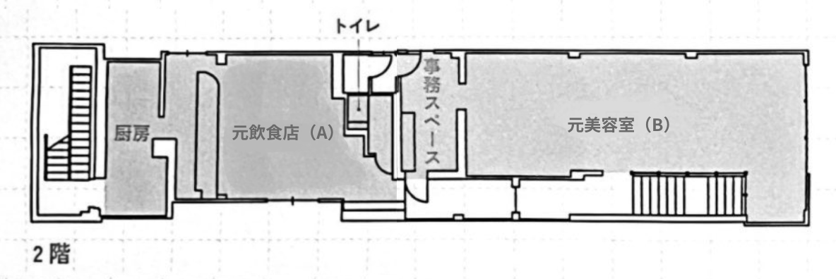 福岡県直方市古町の賃貸物件
