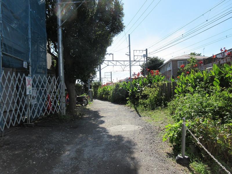 目の前はJRの線路です