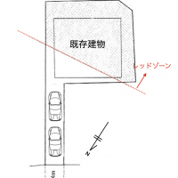 鎌倉市大町六丁目の売買物件
