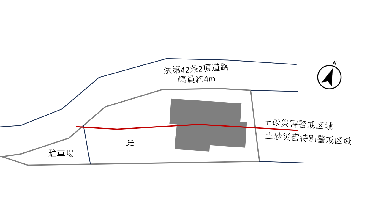 鎌倉市二階堂の売買物件/敷地概略図