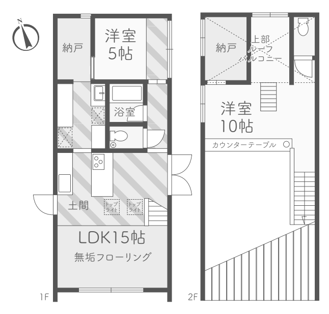 藤沢市片瀬三丁目の売買物件