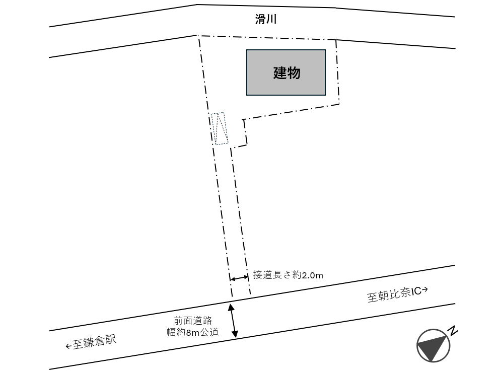鎌倉市十二所の売買物件/敷地概略図｜現況と異なる場合があります