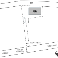 鎌倉市十二所の売買物件/敷地概略図｜現況と異なる場合があります