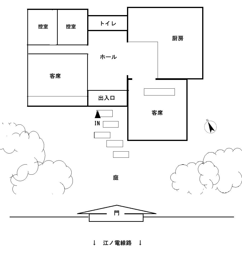 鎌倉市坂ノ下の賃貸物件