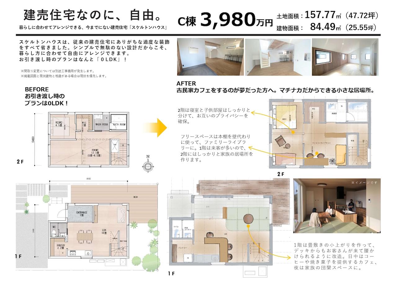 富山県富山市婦中町田島の売買物件