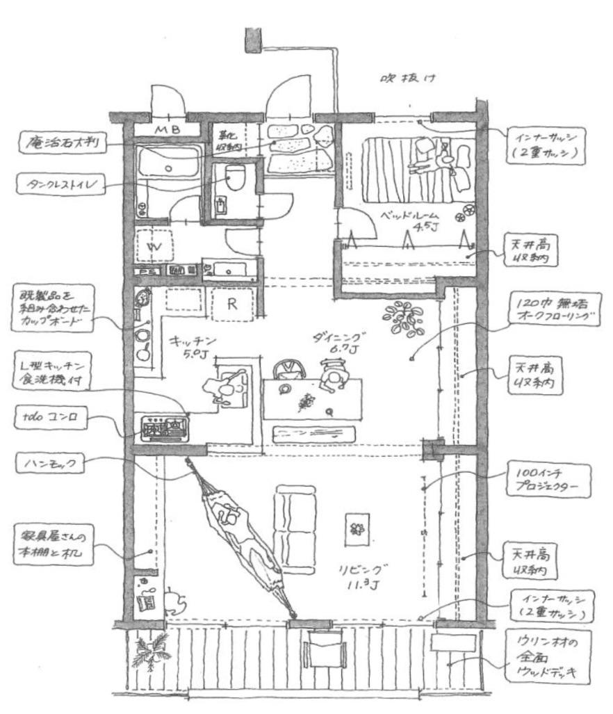 神戸市東灘区住吉東町の売買物件