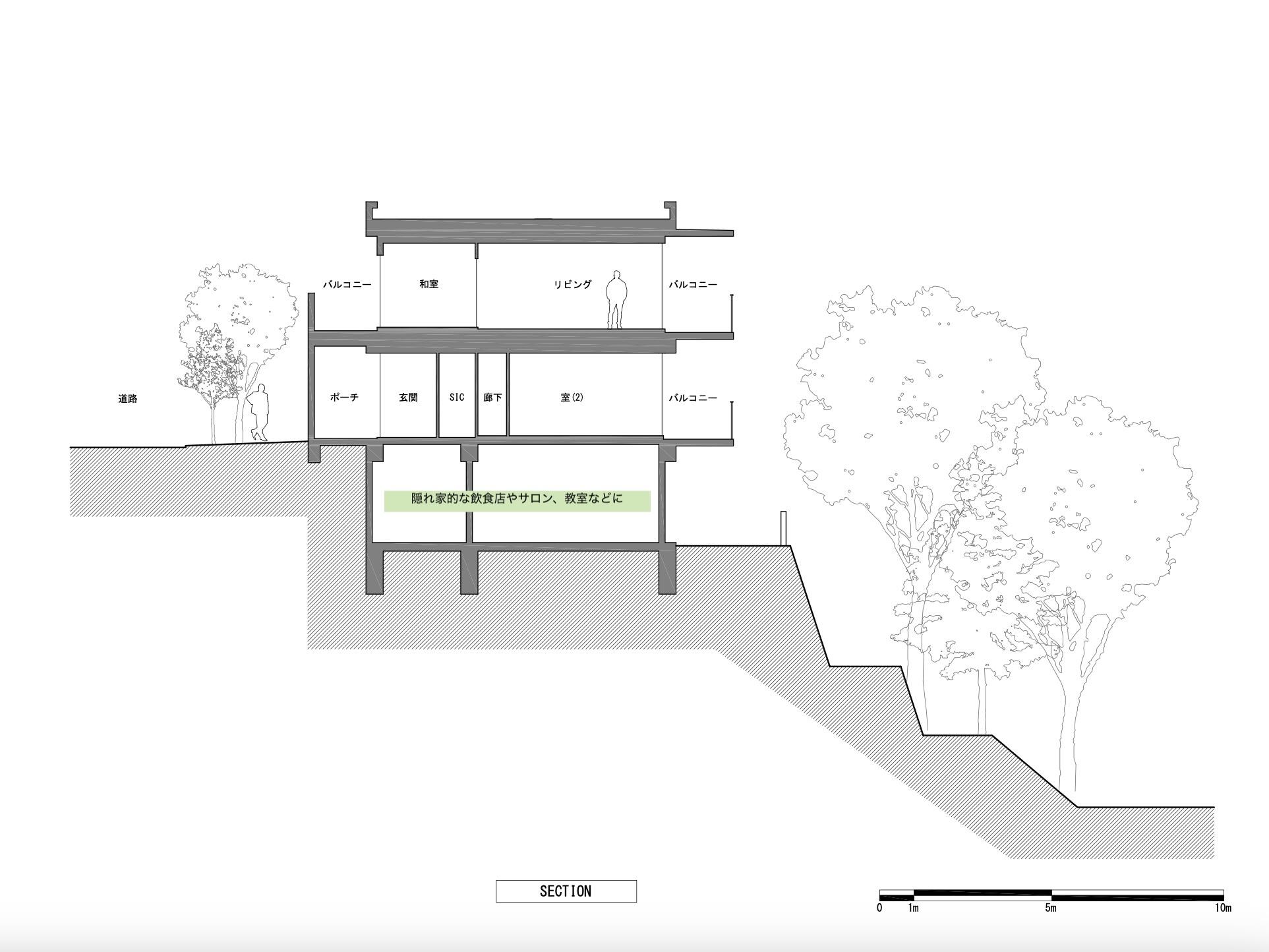 西宮市西平町の売買物件/地下を部屋化して、自然が迫る飲食店やサロン、教室などの兼用住宅にするのも◎
