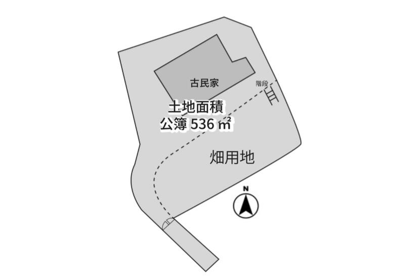 神戸市北区鈴蘭台西町の売買物件