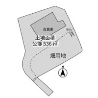 神戸市北区鈴蘭台西町の売買物件