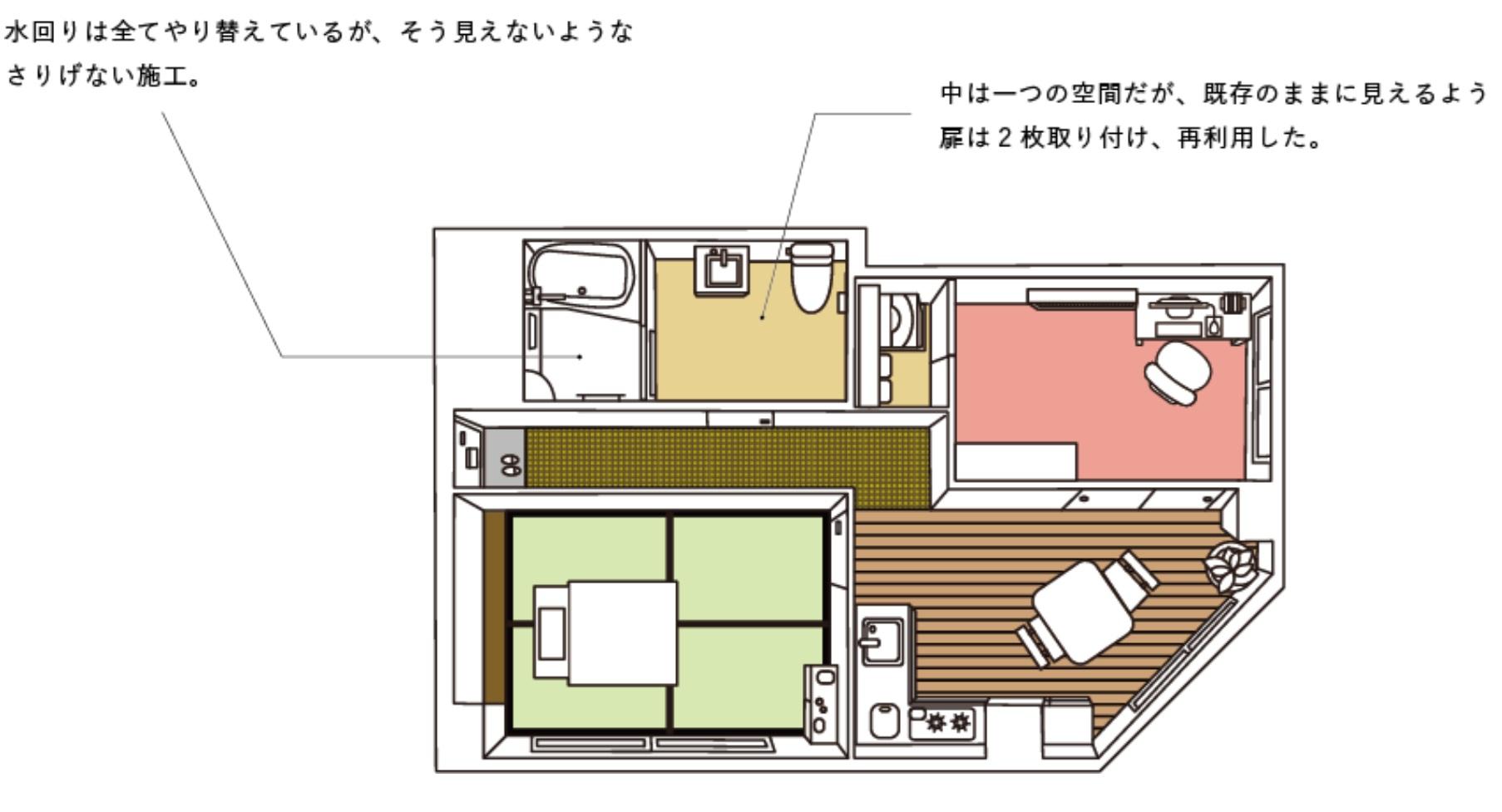 京都市右京区嵯峨中通町13-36の賃貸物件/【201】デザイン：中舎慎太郎氏（料理人・漁師）、コンセプトは「ふんわり料理がおいしくなるおうち」
