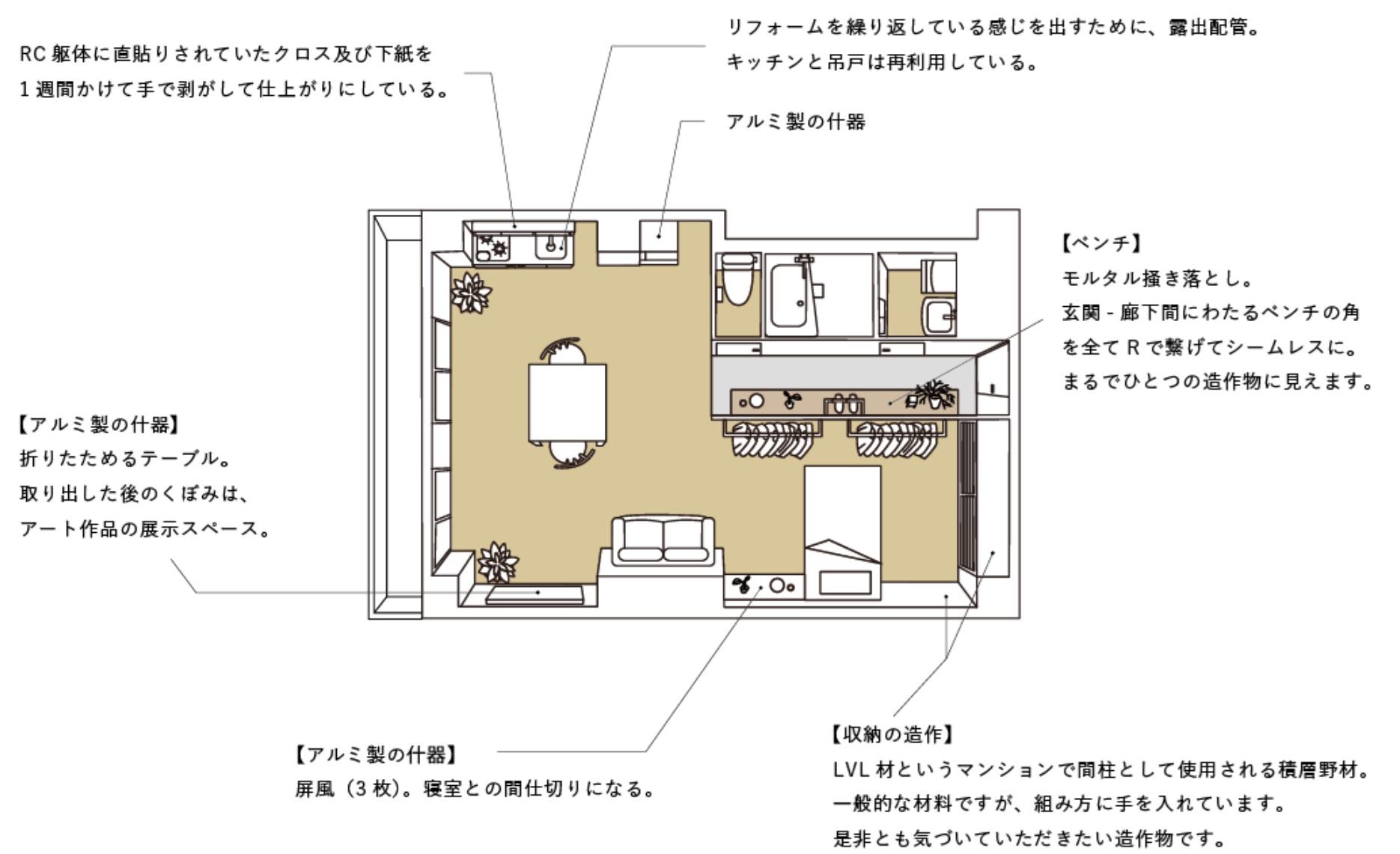 京都市右京区嵯峨中通町13-36の賃貸物件/【202】デザイン：AA関塚氏（履物職人・ギャラリーオーナー）、コンセプトは「住む人が配置をデザインして自らの個性をプラスして完成する」