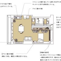 京都市右京区嵯峨中通町13-36の賃貸物件/【202】デザイン：AA関塚氏（履物職人・ギャラリーオーナー）、コンセプトは「住む人が配置をデザインして自らの個性をプラスして完成する」