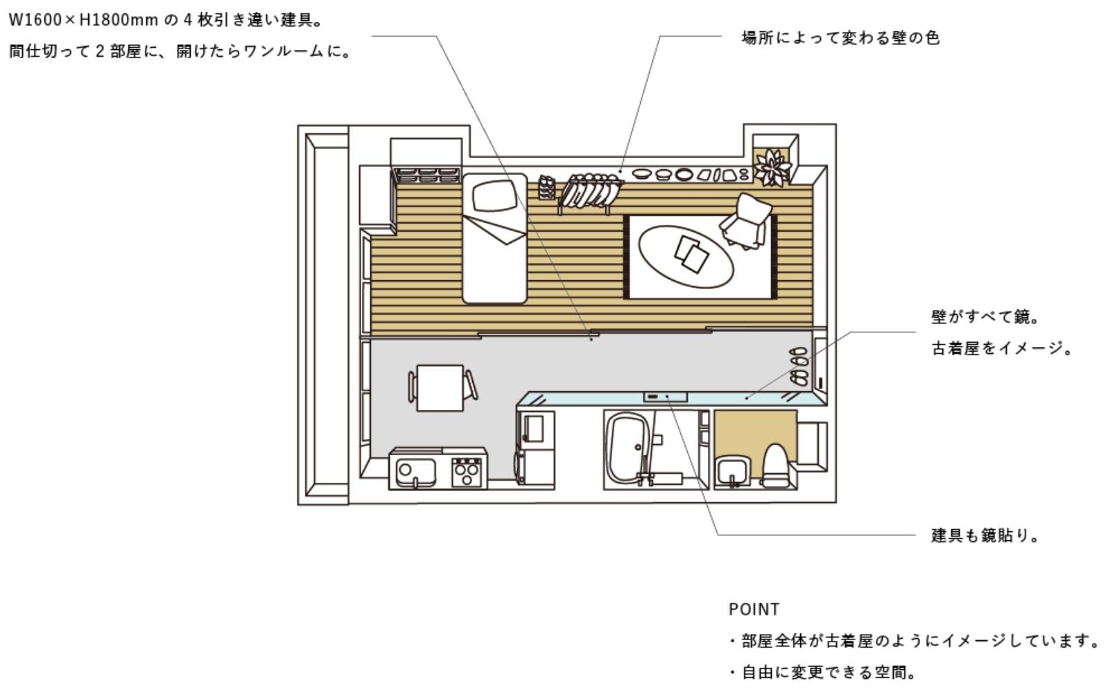 京都市右京区嵯峨中通町13-36の賃貸物件/【203】デザイン：サンカッケー（アパレル）、コンセプトは「古い物が好物で好きを詰め込んだ空間」