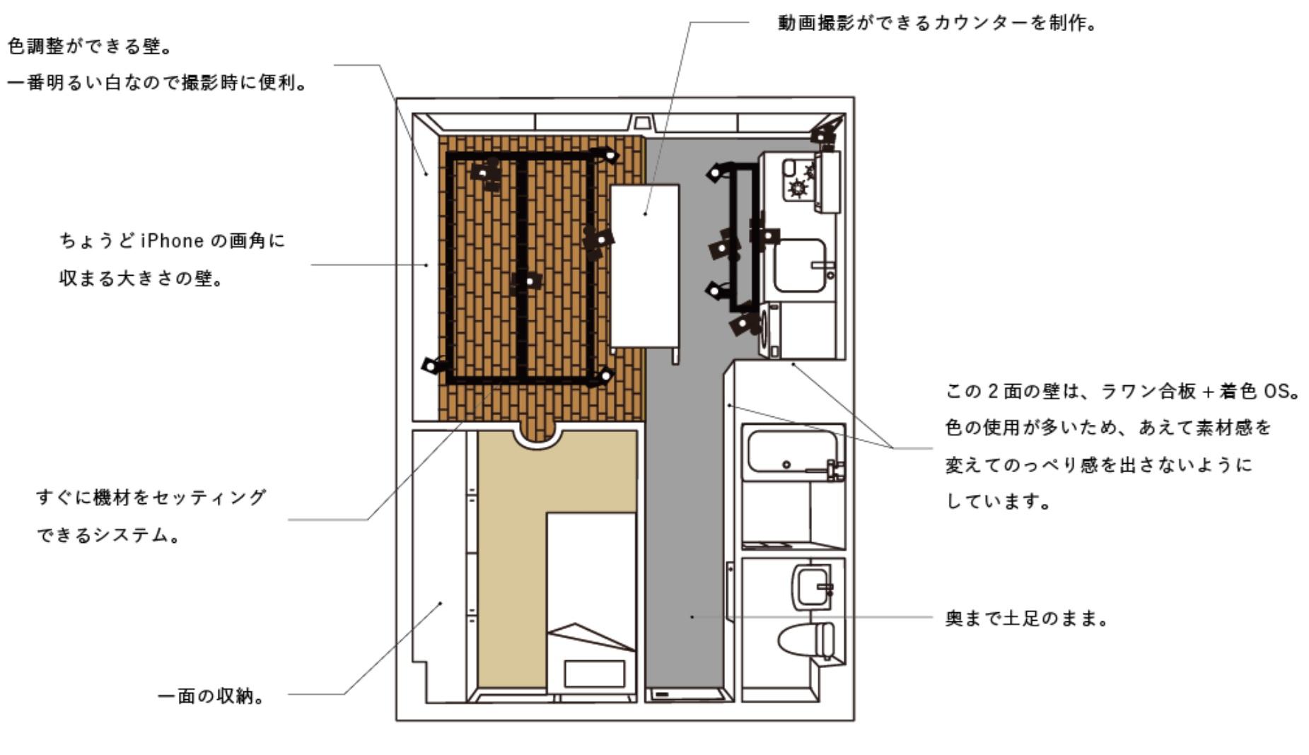 京都市右京区嵯峨中通町13-36の賃貸物件/【205】デザイン：スタヂオライオン（映像クリエイター）、コンセプトは「ものづくりを発信している方、または発信したい方へ」