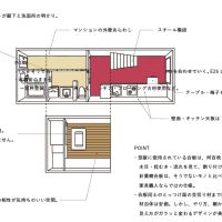京都市右京区嵯峨中通町13-36の賃貸物件/【208】デザイン：STUDIO-A（家具職人）、コンセプトは「少しひねくれた感覚が ものを作る時の思考のベース」