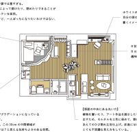 京都市右京区嵯峨中通町13-36の賃貸物件/【302】デザイン：土門 蘭氏（作家）、コンセプトは「文章を書くための部屋があるとしたら、どういうものだろう?」