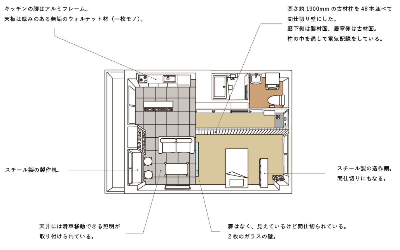 京都市右京区嵯峨中通町13-36の賃貸物件/【305】デザイン：M.A.E.（建築士）、コンセプトは「もうひとつの存在したかもしれない日本建築の姿」