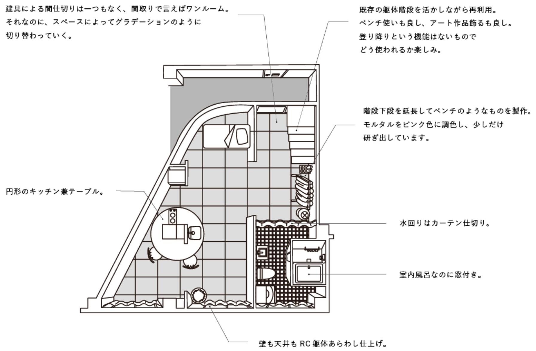 京都市右京区嵯峨中通町13-36の賃貸物件/【401A】デザイン：澤 康博氏/yasuhiro sawa design office.（建築士）、コンセプトは「空間を作ること、空間を使うことを楽しめる住戸」