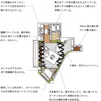 京都市右京区嵯峨中通町13-36の賃貸物件/【401B】デザイン：jyu+（ファブリック・ライフスタイルデザイン事務所）、コンセプトは「ときには、外と内をつなぐ掛橋になるように」