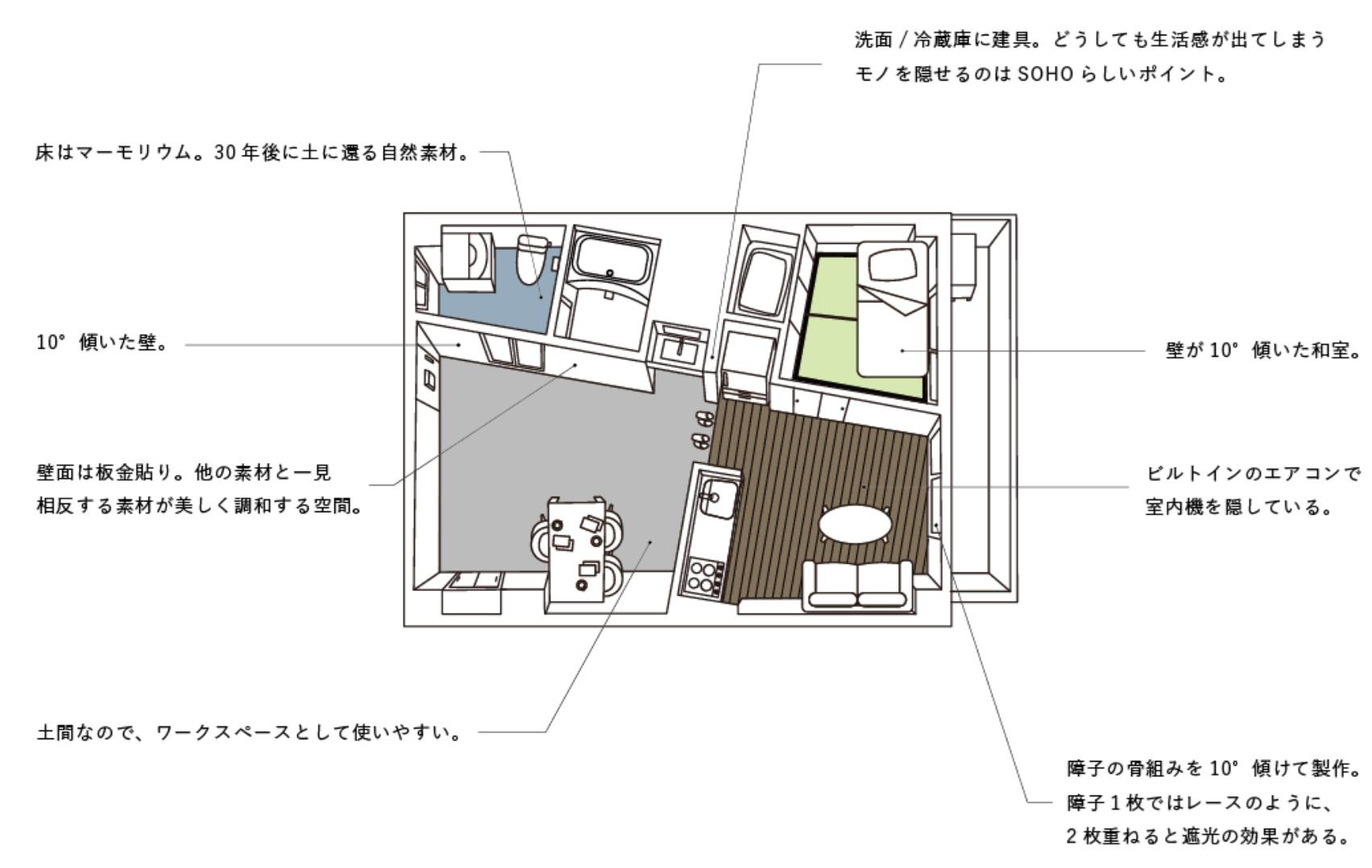 京都市右京区嵯峨中通町13-36の賃貸物件/【402】デザイン：赤熊宏紀建築設計事務所（建築家）、コンセプトは「オフィスやアトリエ使いを想定したSOHOタイプ」