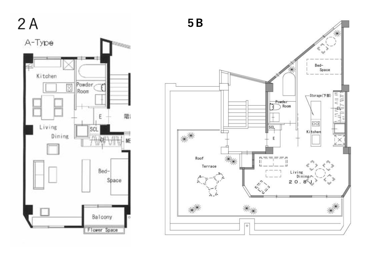 大阪市住吉区大領4丁目の賃貸物件