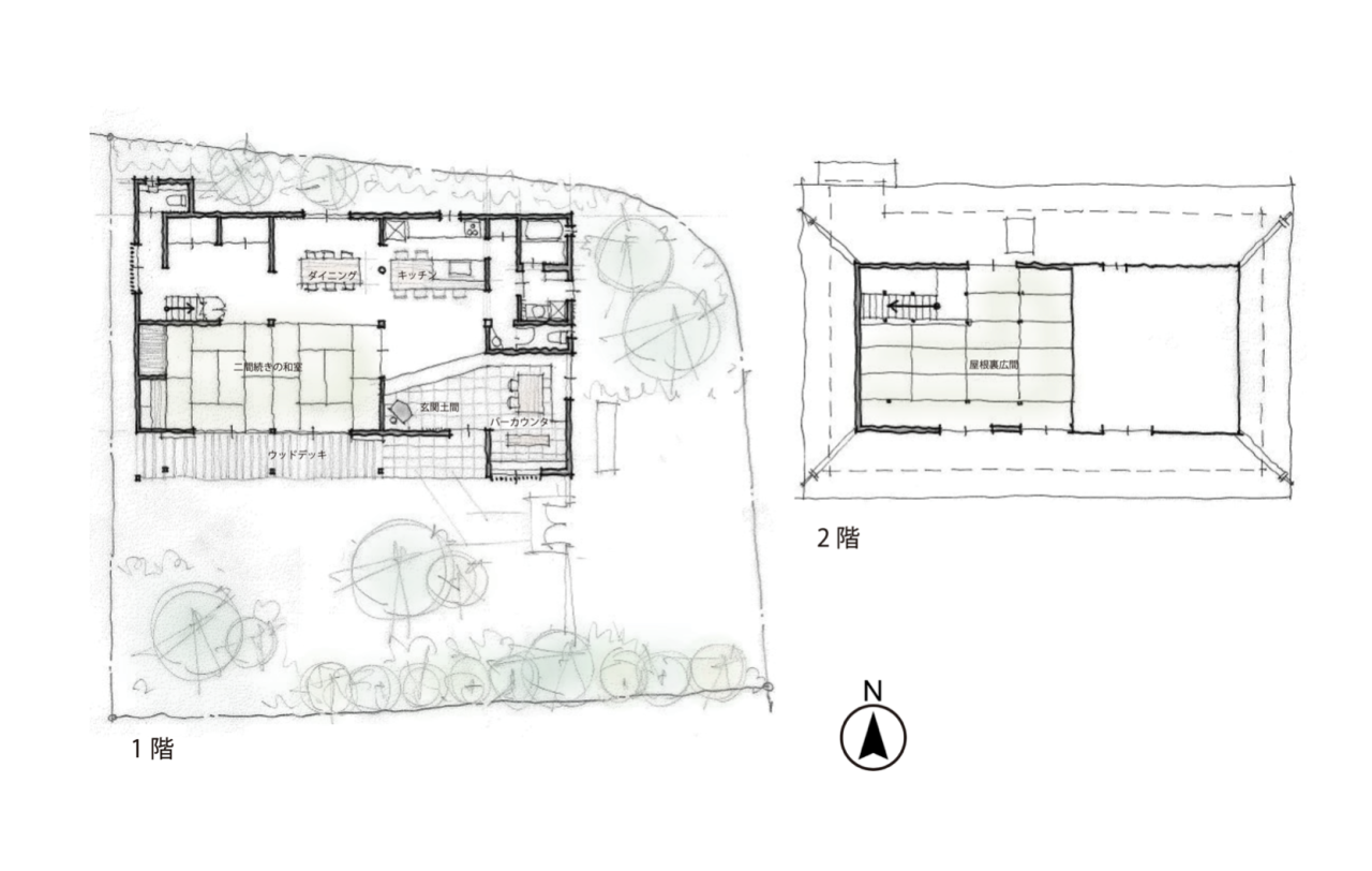 大阪府堺市南区泉田中462-2の売買物件
