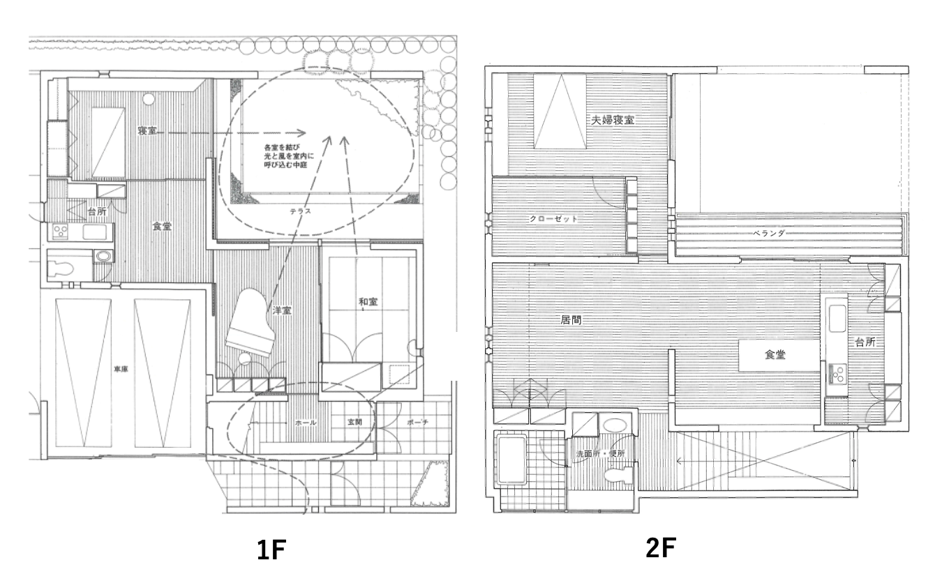 大阪府高槻市塚原6丁目の売買物件