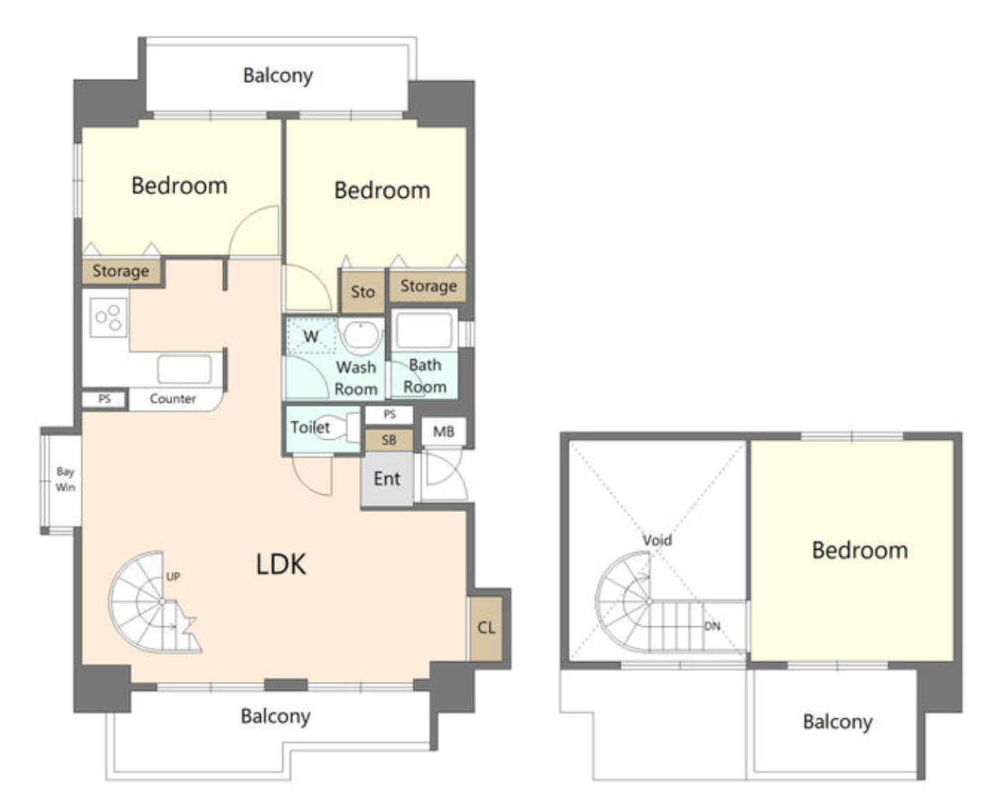 大阪府大阪市北区大淀中3丁目の売買物件