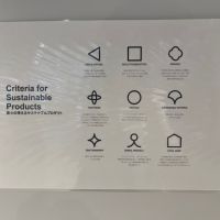 大阪市住之江区北加賀屋の賃貸物件/サステナブルに対するあなたの考えを聞かせてください。