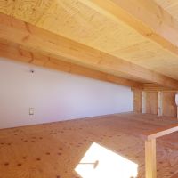 埼玉県さいたま市南区白幡の賃貸物件/約10㎡のロフト