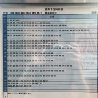 横浜市鶴見区北寺尾の賃貸物件/徒歩1分ほどのバス停からは、ものすごい頻度で鶴見駅行きのバスが出ています。駅から距離はありますが、車がなくても意外とやっていけそうな環境です