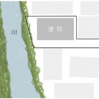 所沢市下安松の売買物件/柳瀬川と竹林に面した立地