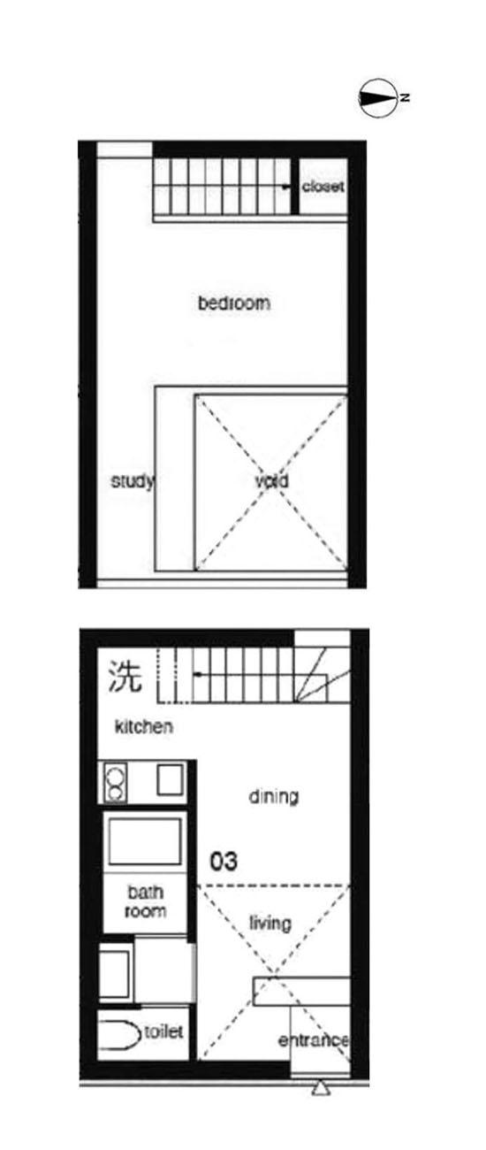 世田谷区赤堤の賃貸物件