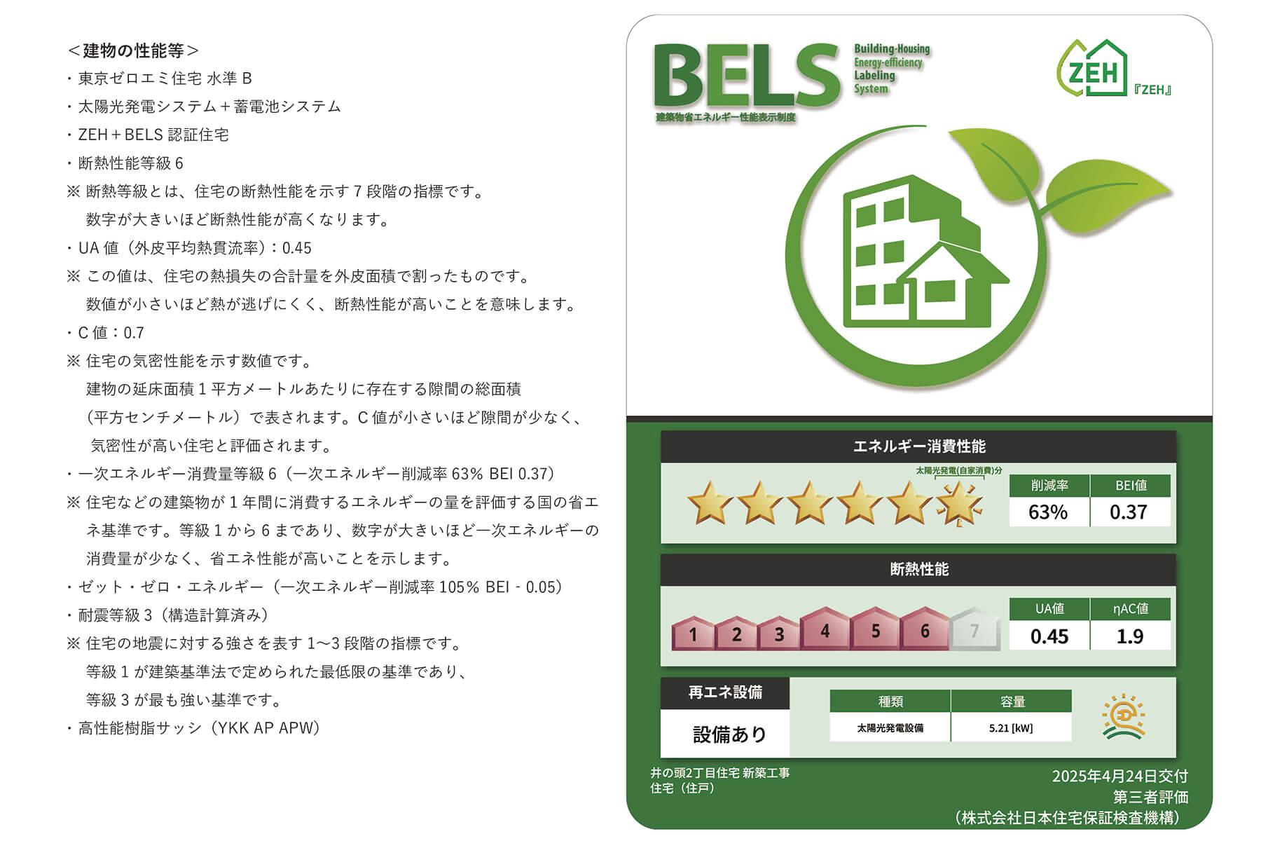 三鷹市井の頭の売買物件