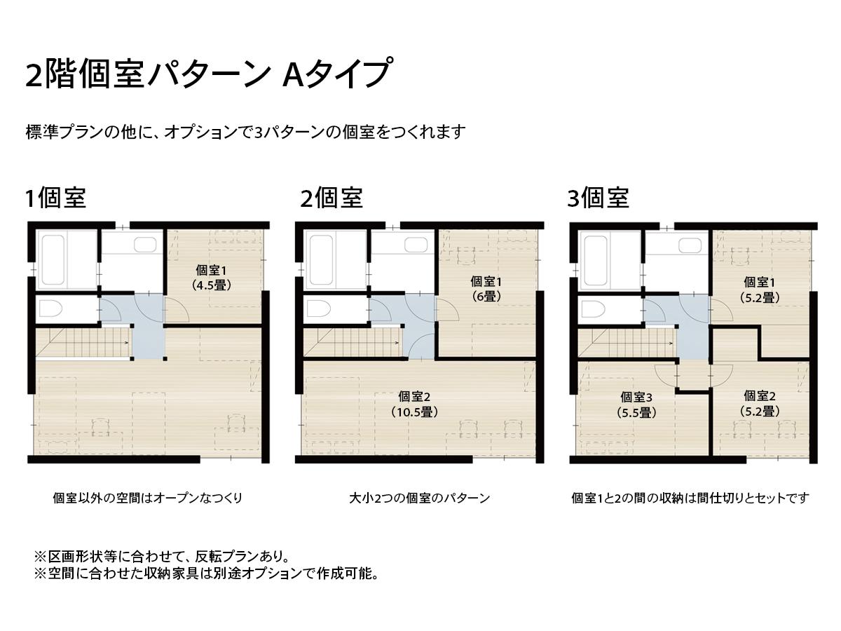 西東京市柳沢の売買物件/建物Aタイプの2階個室オプションについて